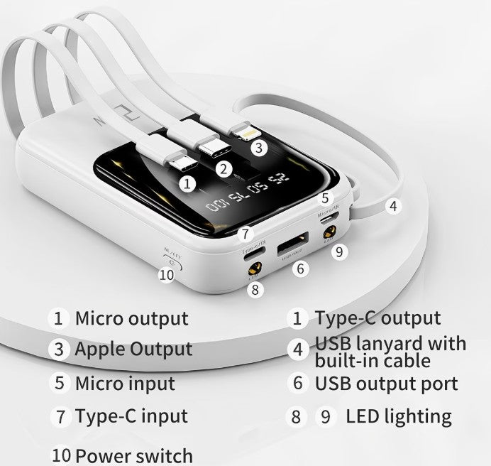 Power on the move - 10000Mah Portable Charger
