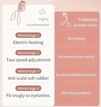 Electric Heated Eyelash Curler Set with USB Charging Cable